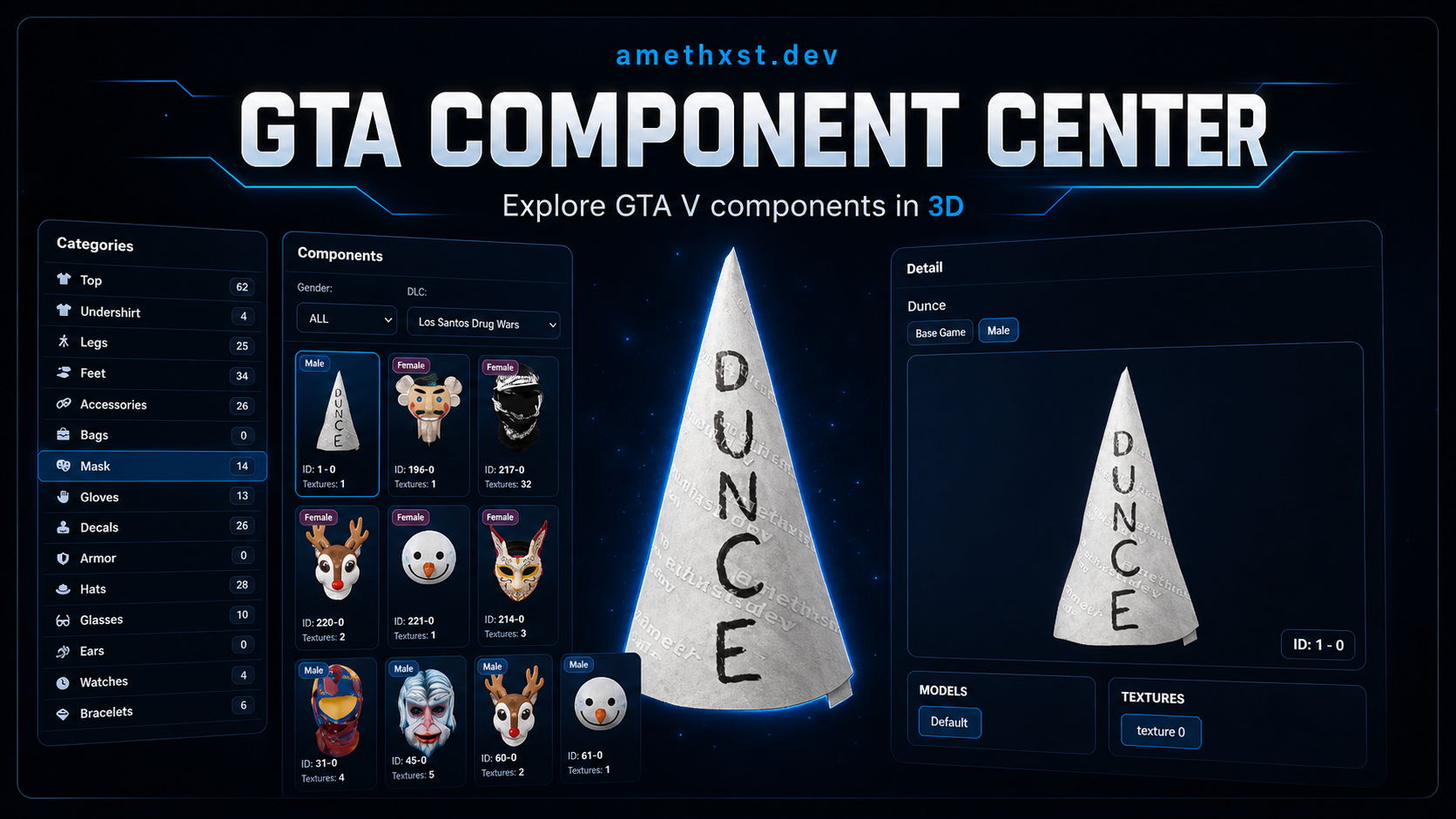 GTA Component Center